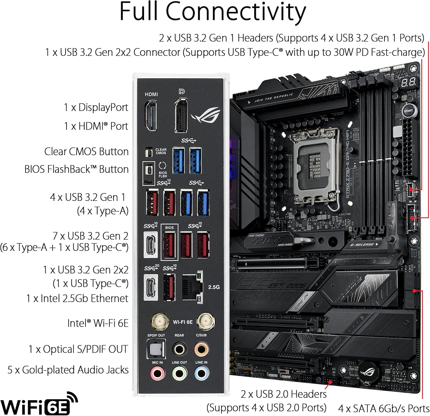 Motherboard ASUS ROG STRIX Z79 - Rtx 3090 24Gb Gddr6X ulasan dan harga