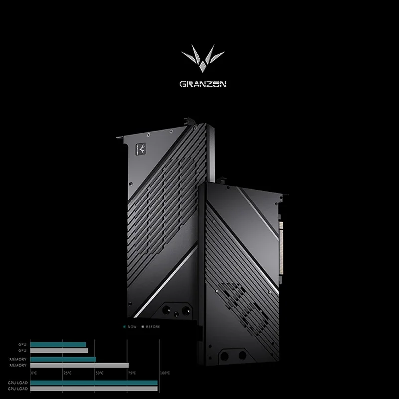 Granzon GBN-MS4090VES, Water B - Rtx 4090 Water Block Full Cover ulasan dan harga