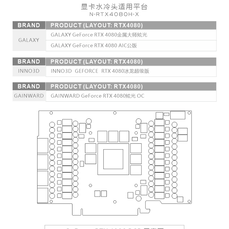Blok GPU Bykski Digunakan untu - Rtx 4080 Water Cooling Block ulasan dan harga