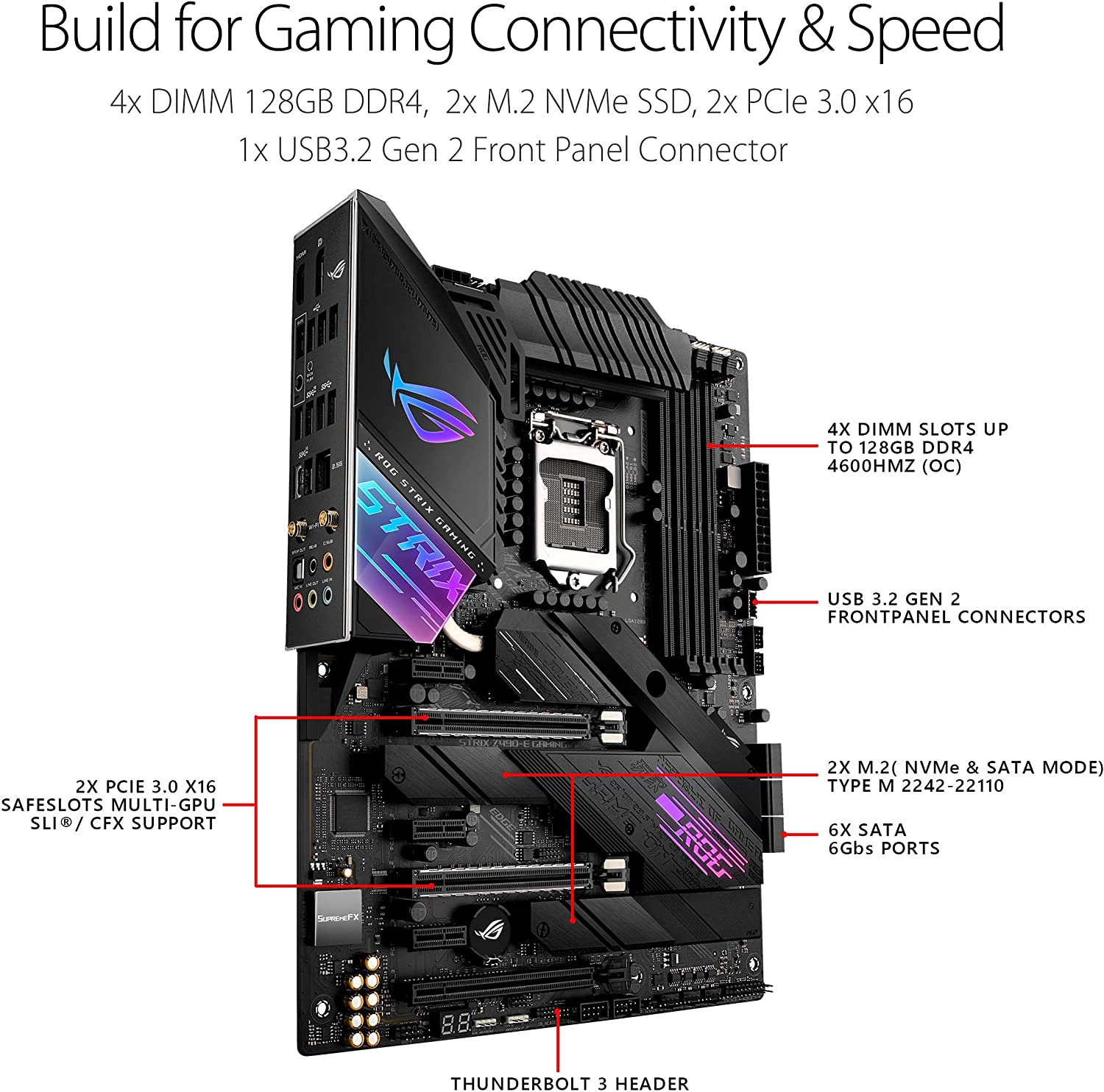 Motherboard LGA 1200 Intel Z49 - Rtx 3090 24Gb Gddr6X ulasan dan harga